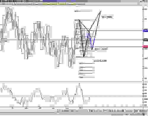 EUR_CHF.JPG‏