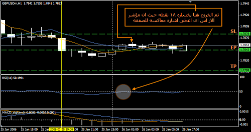 gbpusd2.png‏