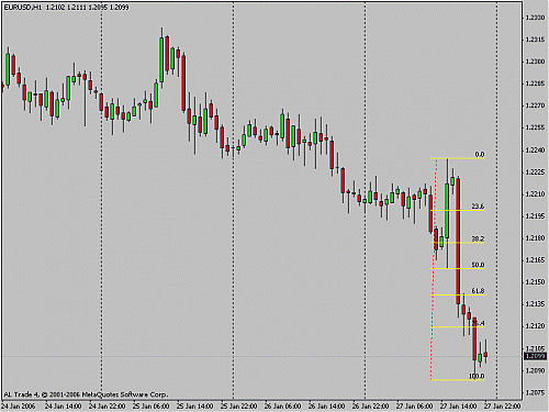 eur-usd-2.gif‏