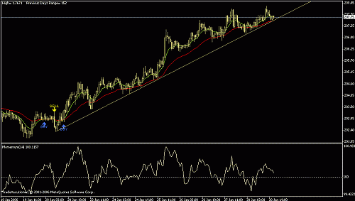 gbpjpy.gif‏