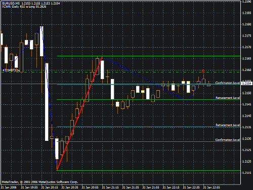 eur.gif‏