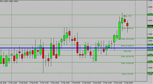 EUR-CHF.GIF‏