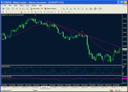 eur-jpy.gif‏