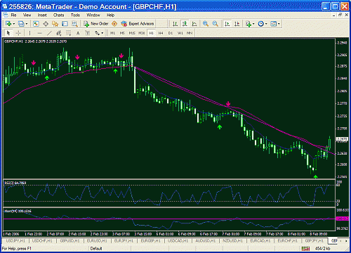 gbp-chf.gif‏