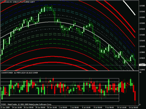 audcnd.gif‏