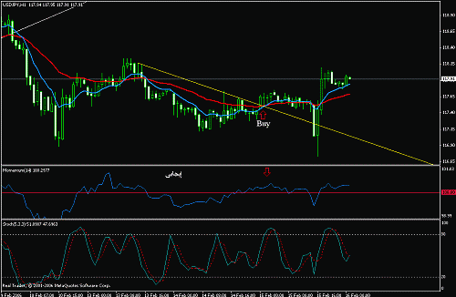 usd_jpy 1.gif‏