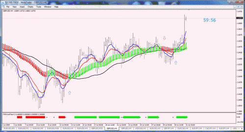 gbpusd.gif‏