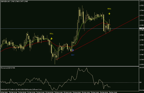 gbp.gif‏