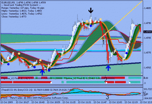 eurusd d.gif‏