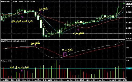 eurusd.JPG‏