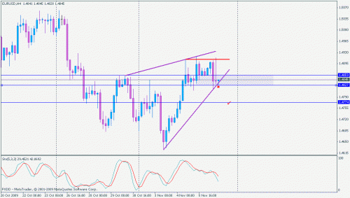 Pattern-Wedge.gif‏