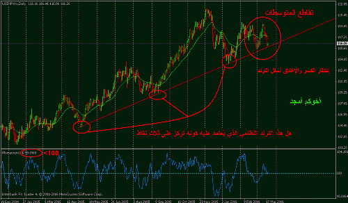 amjad_usdjpy.gif‏