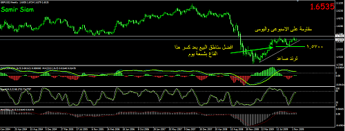 GBPUSD18.png‏