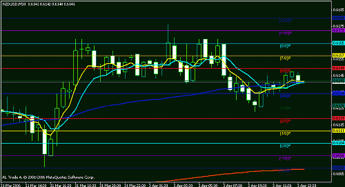 trendjpy.gif‏