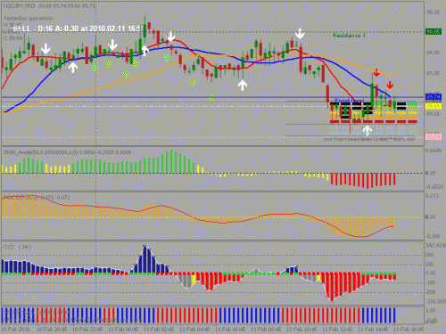 usd jpy.gif‏