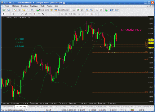 usdchf6.gif‏