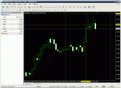 gbpusd.gif‏