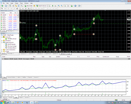 500$ gbpusd 2.png‏