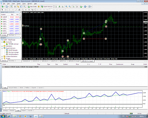 10000$ gbpusd 2.png‏