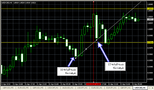     

:	usdcad.PNG
:	49
:	29.2 
:	228355