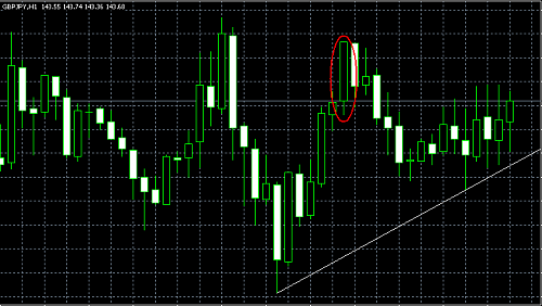     

:	gbpjpy.PNG
:	33
:	20.4 
:	228386