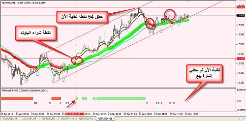 GBPUSD 5.jpg‏