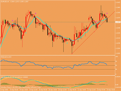 eur.gif‏