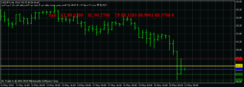 jpy.gif‏