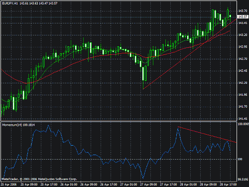 usdjpy123.gif‏