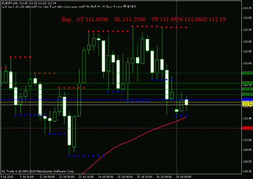 20100719-eurjpy.gif‏