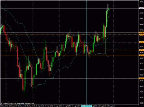 eurjpy.gif‏