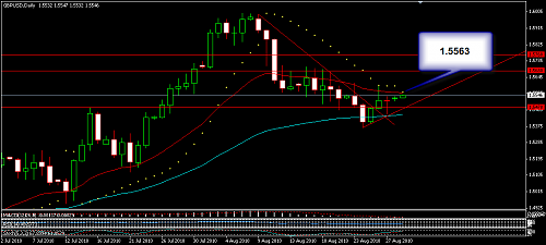 GBPUSD 8.png‏