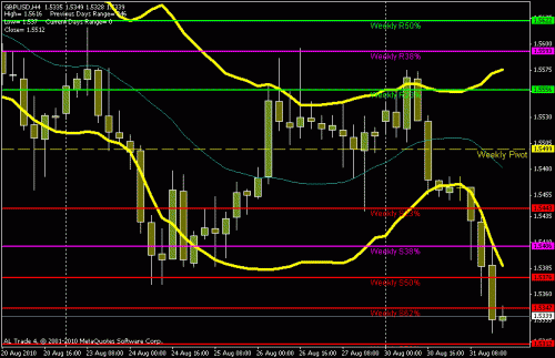 gbpusd.gif‏