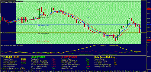 31082010_15_eurusd_in.gif‏