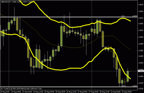 gbpusd.gif‏