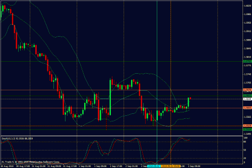 gbpchf.gif‏