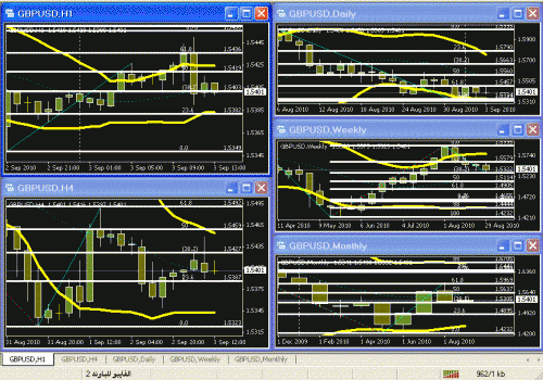 gbpusd.gif‏