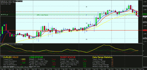 eurusd_0736.gif‏