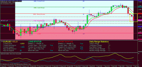 eurusd_0650.gif‏