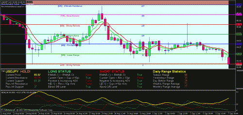 usdjpy.gif‏