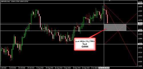     

:	GBPUSD 29.png
:	38
:	19.2 
:	249137