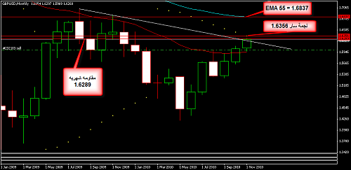     

:	GBPUSD 41.png
:	55
:	22.3 
:	251013