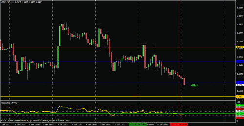     

:	spoundgbpusd070111.gif
:	41
:	21.3 
:	258165