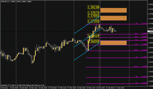 eur-21-feb.gif‏