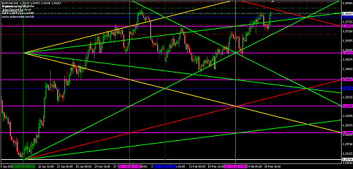     

:	EURUSD 158.png
:	20
:	22.6 
:	262849