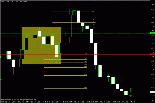 gbp nzy.gif‏