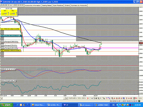 euro.GIF‏