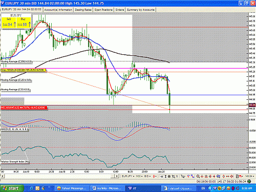 JPY.GIF‏