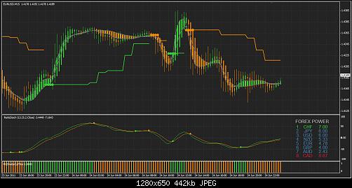     

:	Raitis_M15 Chart.jpg
:	374
:	442.4 
:	276937