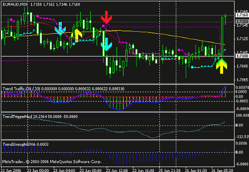 eur aud.gif‏